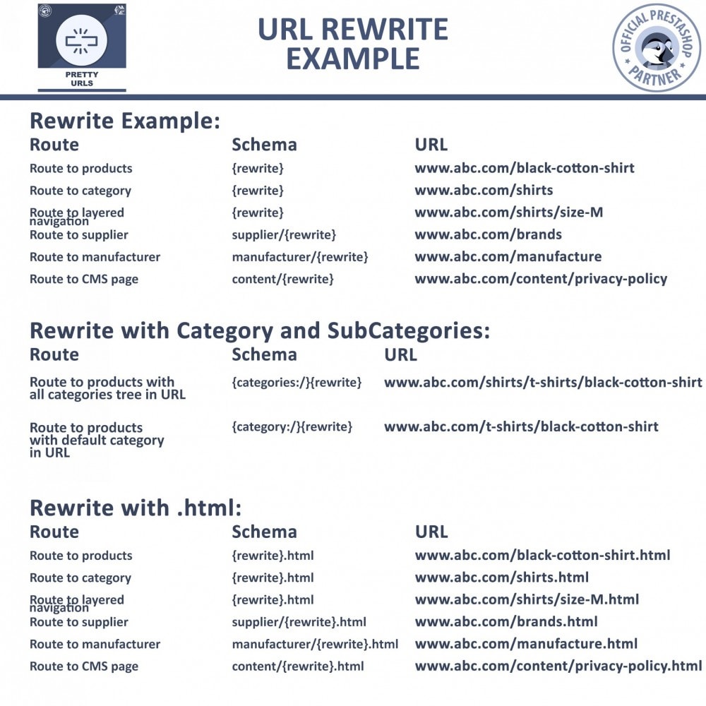 pretty-urls-seo-friendly-url-remove-ids-numbers (1).jpg